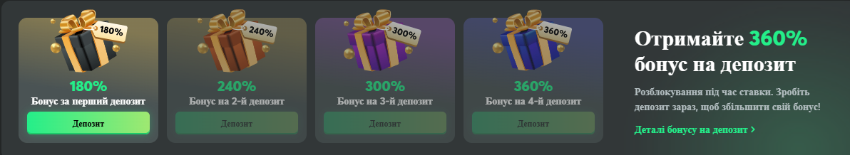 bonuses